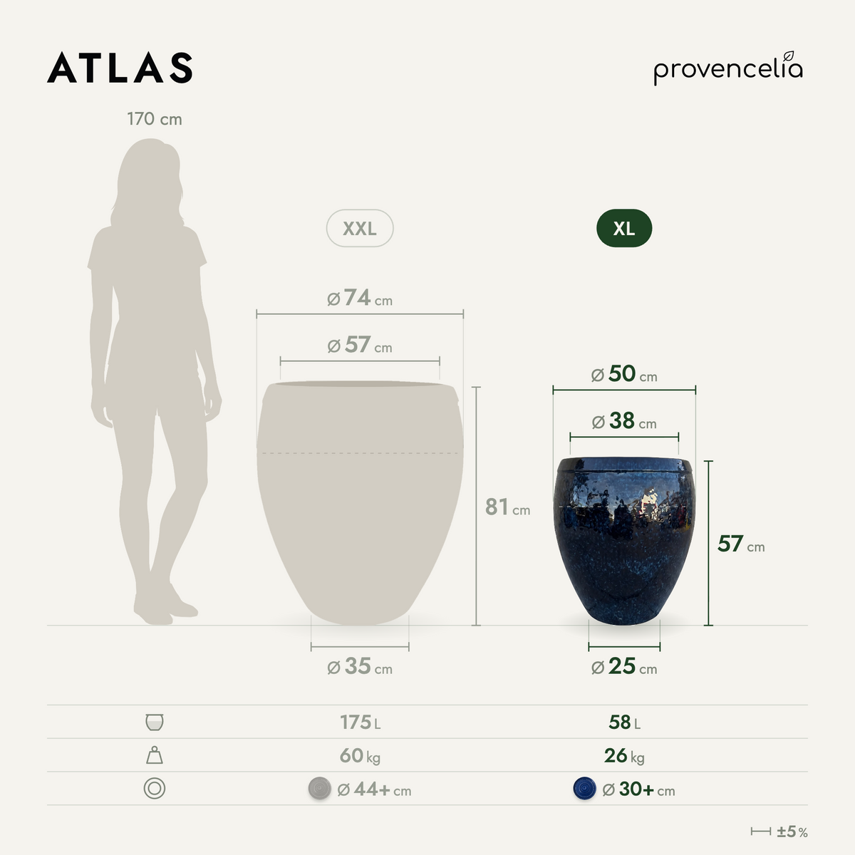 ATLAS XL – rozmery