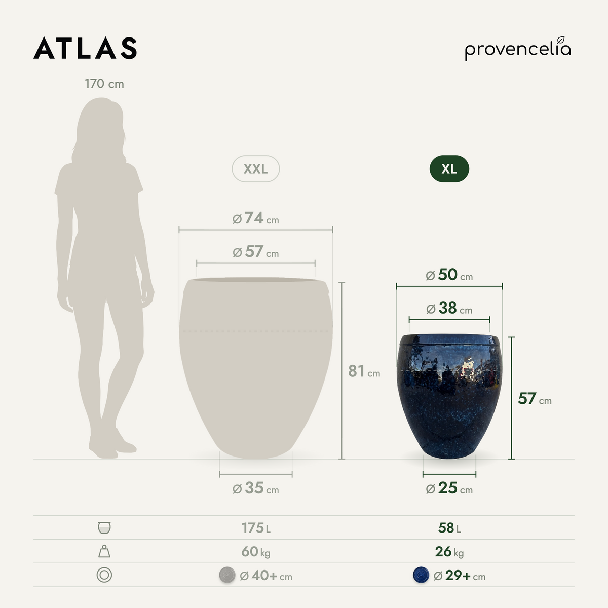 ATLAS XL – rozmery