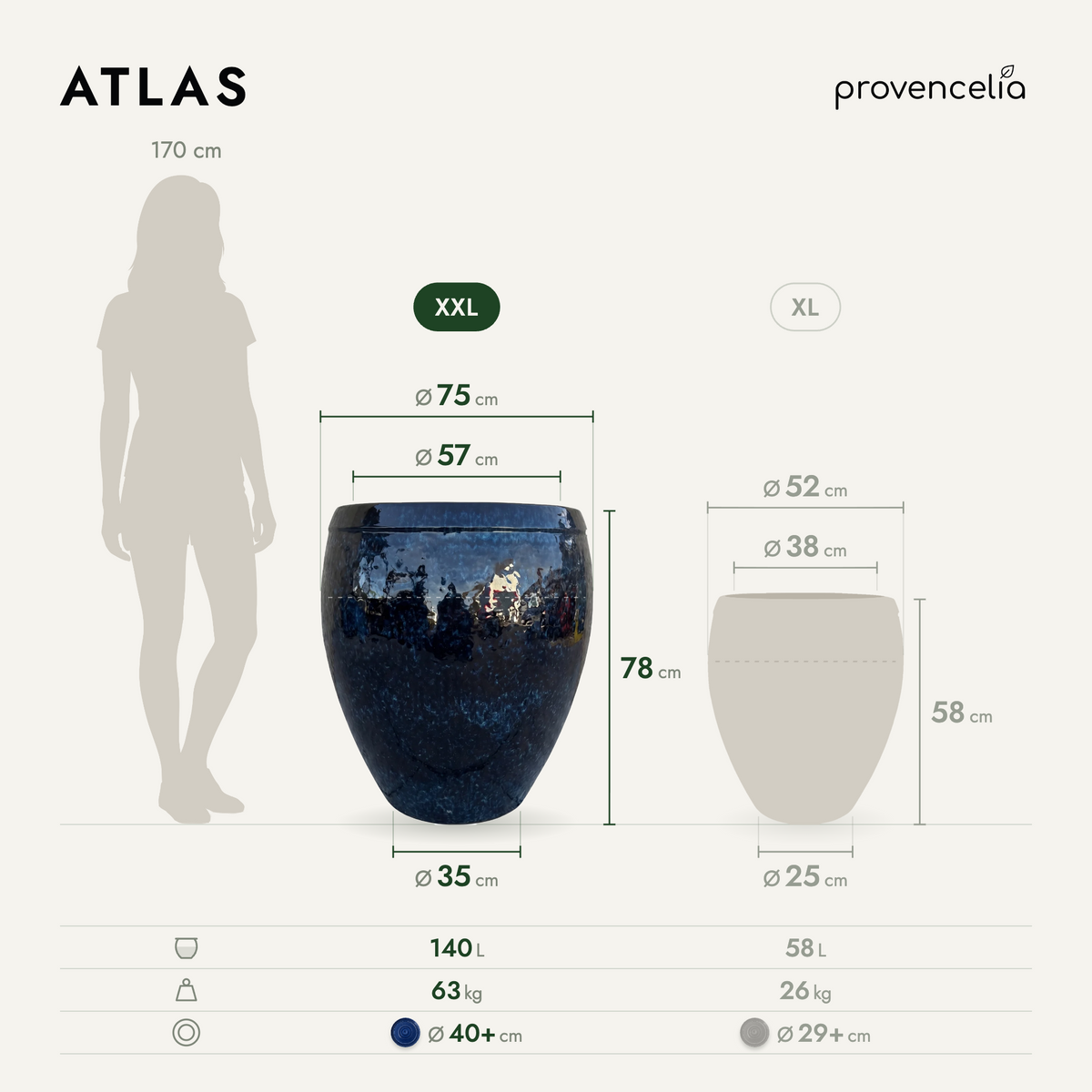 ATLAS XXL – rozmery