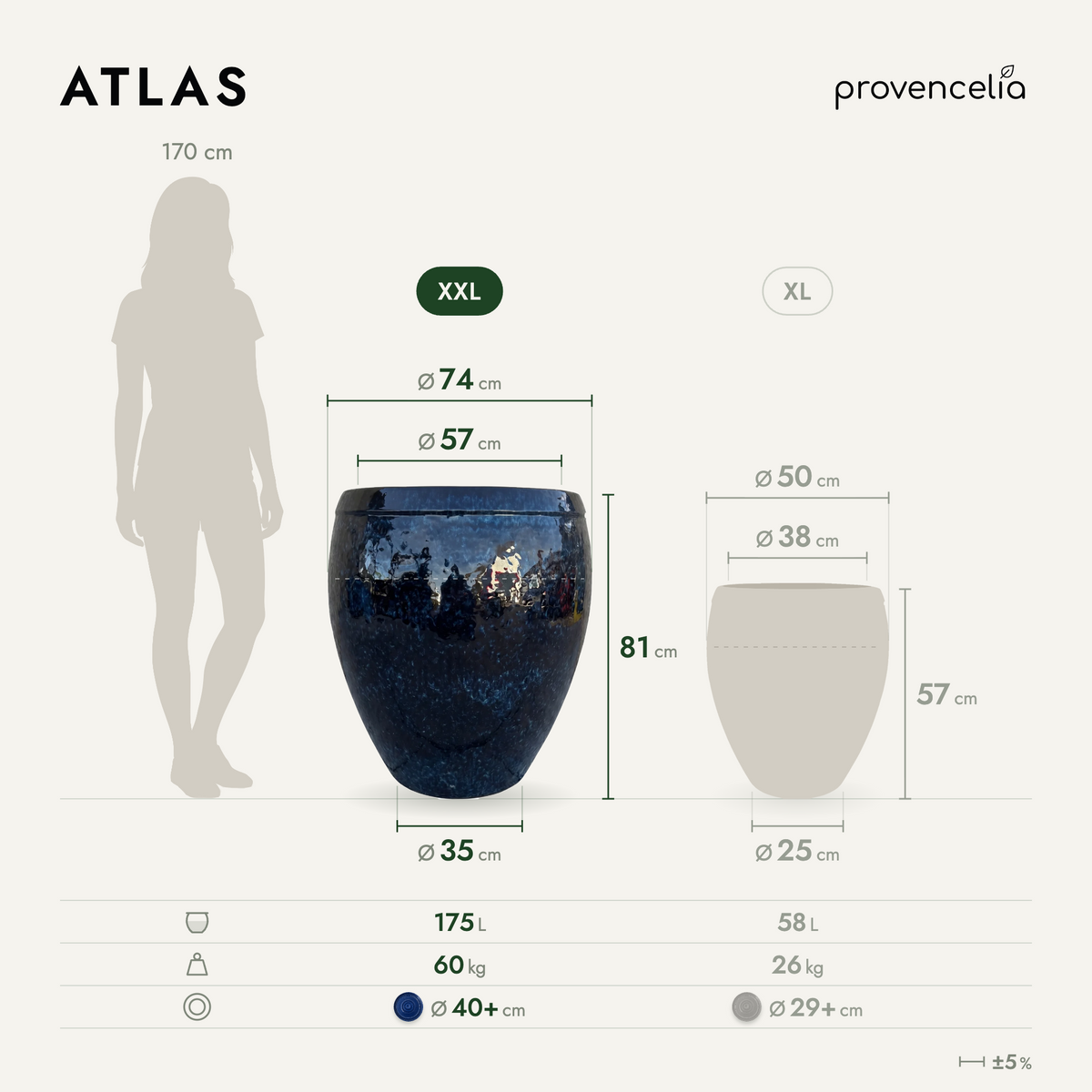 ATLAS XXL – rozmery