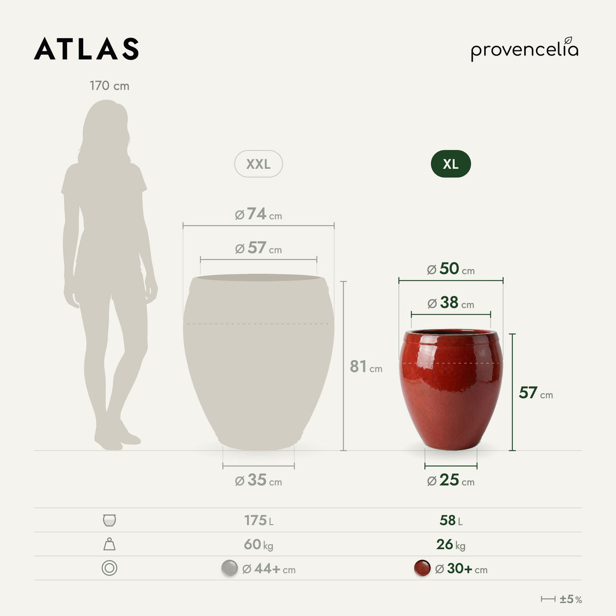 ATLAS XL – rozmery
