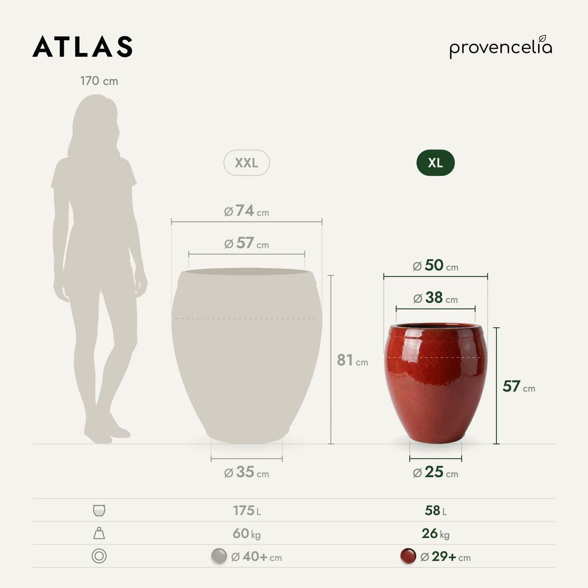 ATLAS XL – rozmery