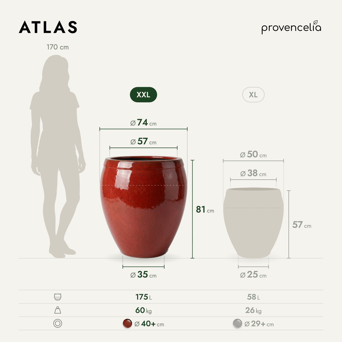 ATLAS XXL – rozmery