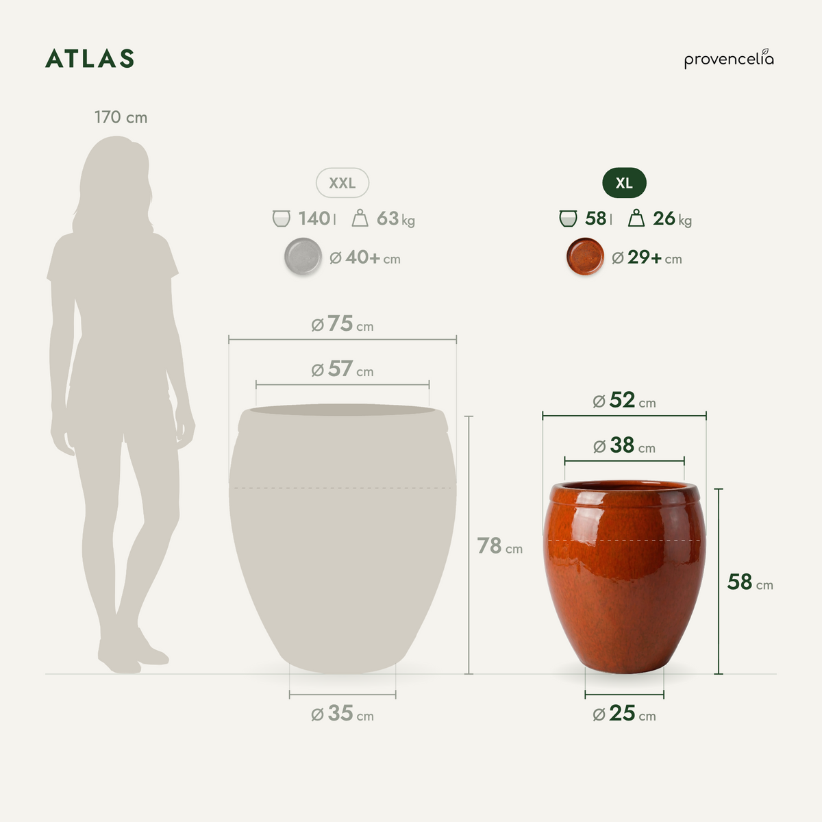 ATLAS XL – rozměry