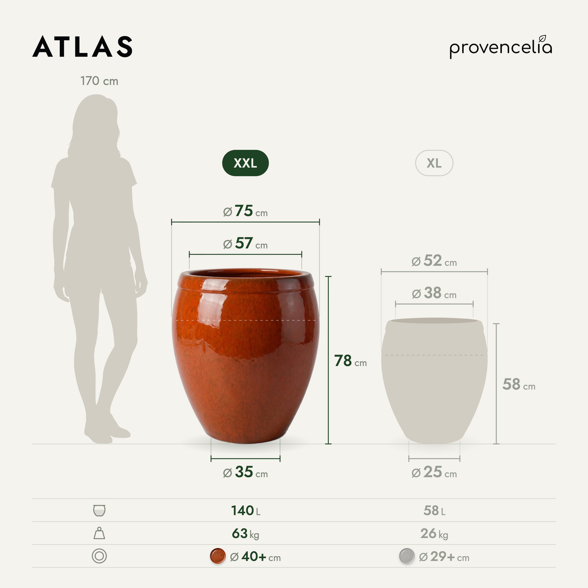 ATLAS XXL – rozmery