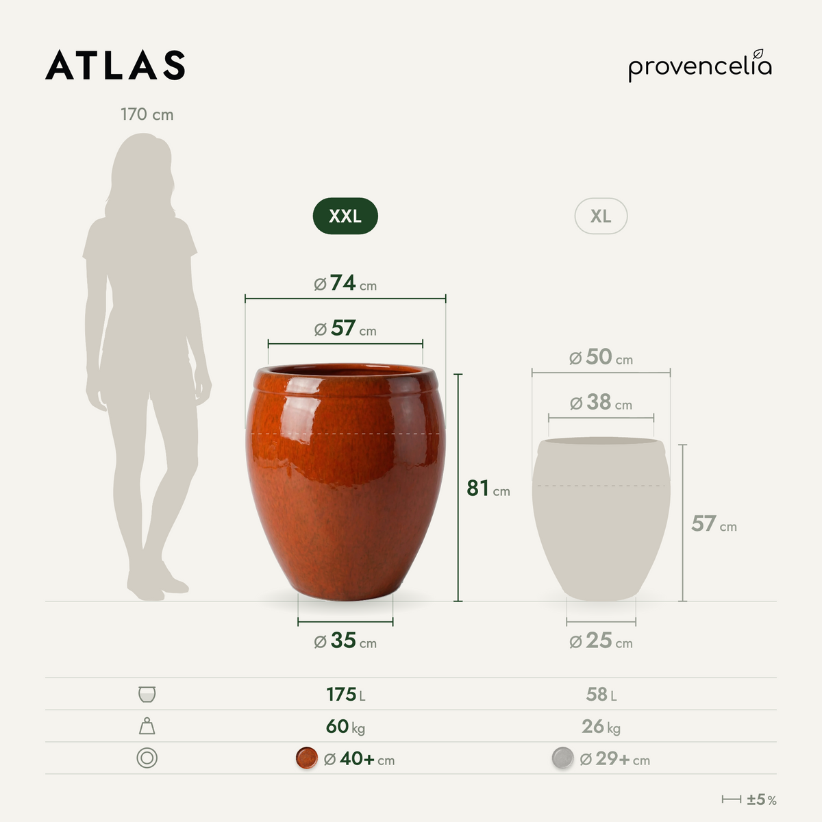 ATLAS XXL – rozmery