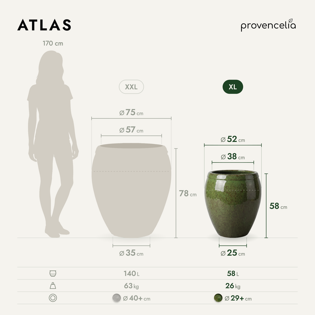 ATLAS XL – rozmery