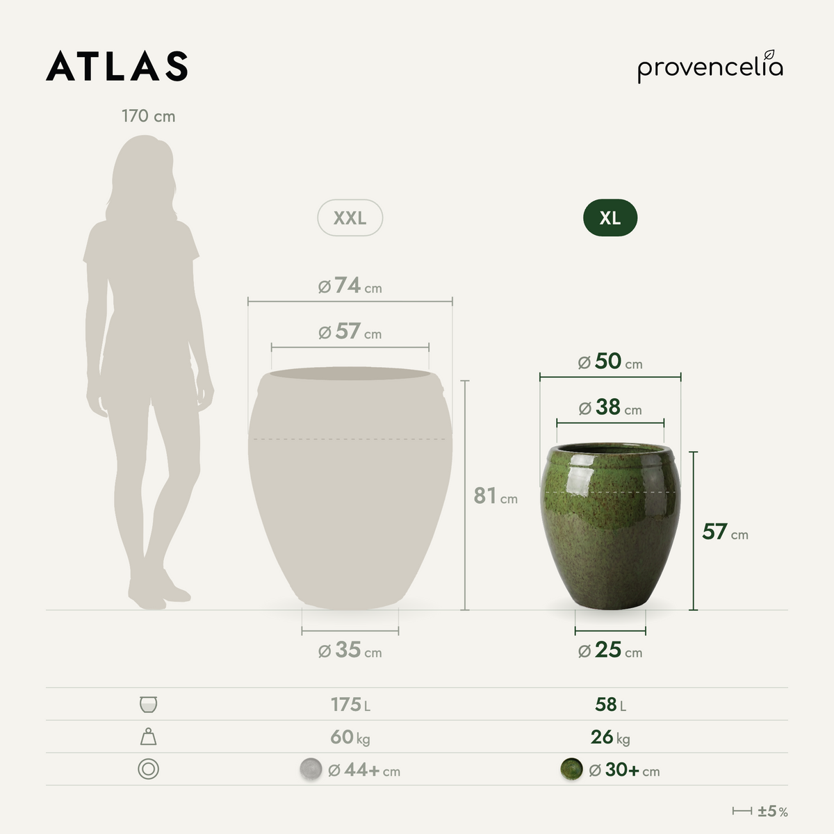 ATLAS XL – rozmery