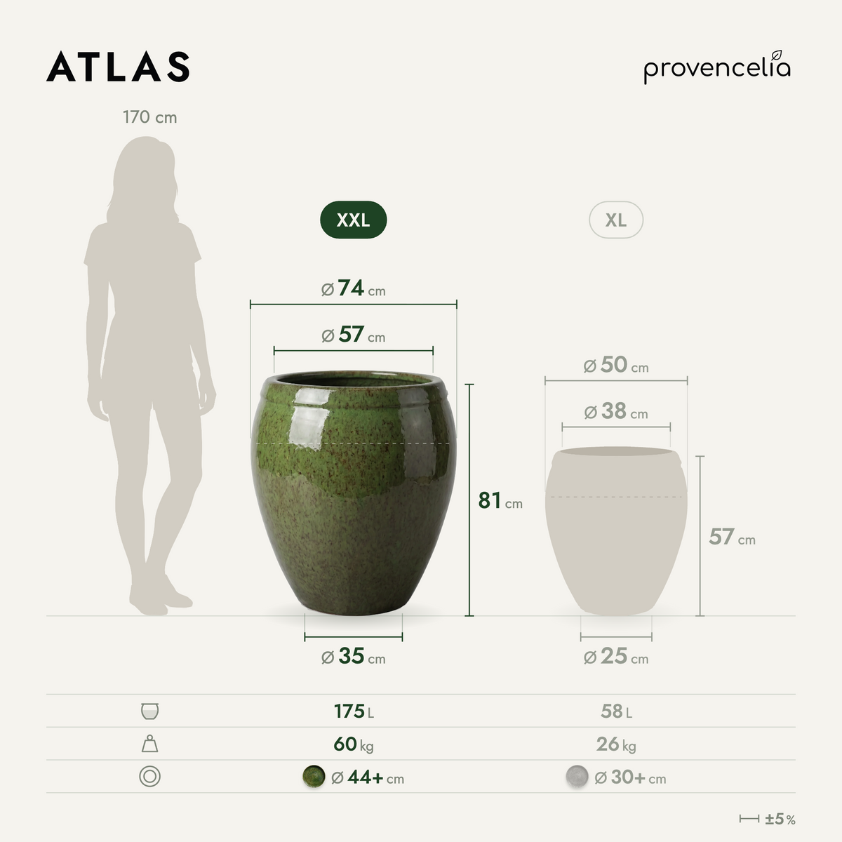 ATLAS XXL – rozmery