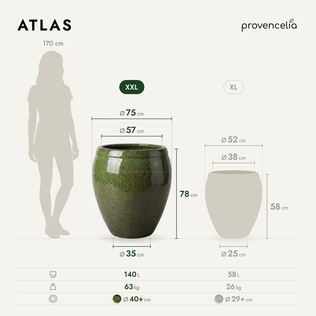 ATLAS XXL – rozmery