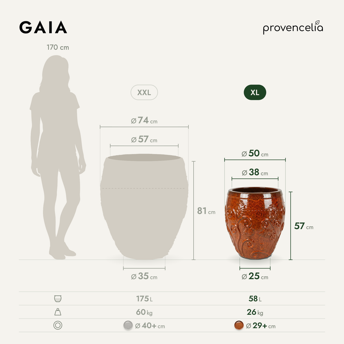 GAIA XL – rozmery