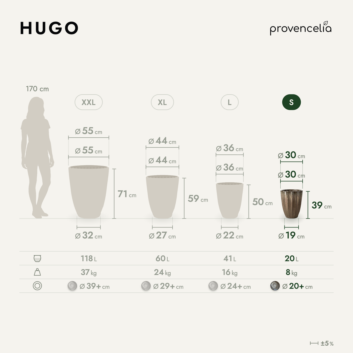 HUGO S – rozmery