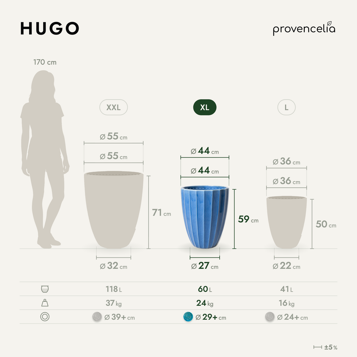 HUGO XL – rozmery