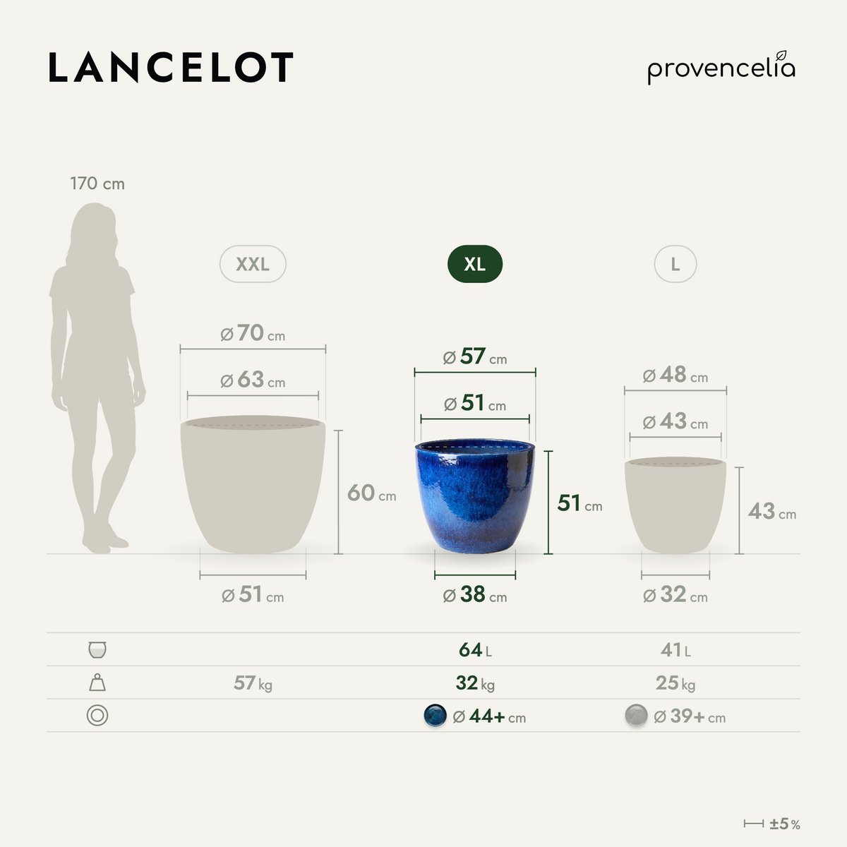 LANCELOT XL – rozmery