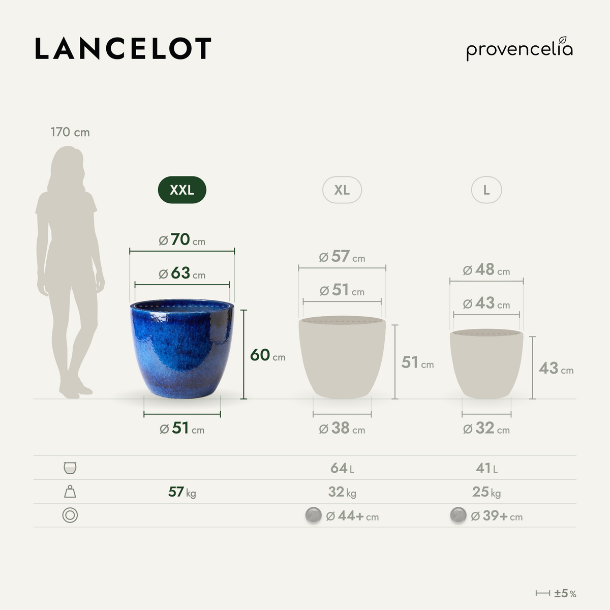 LANCELOT XXL – rozmery