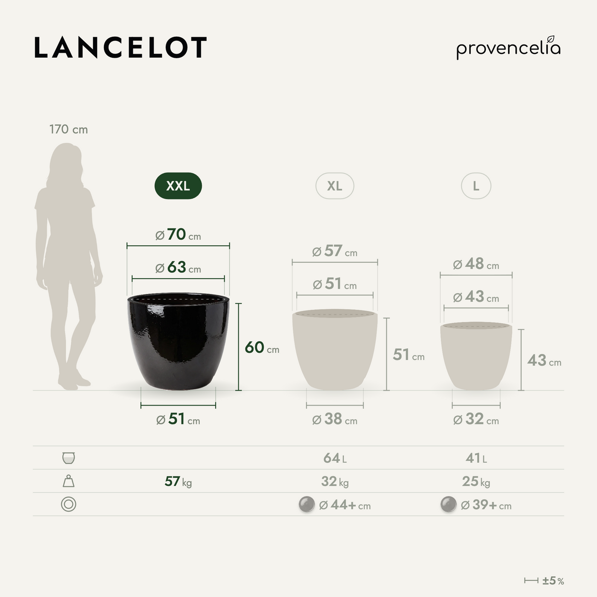 LANCELOT XXL – rozmery