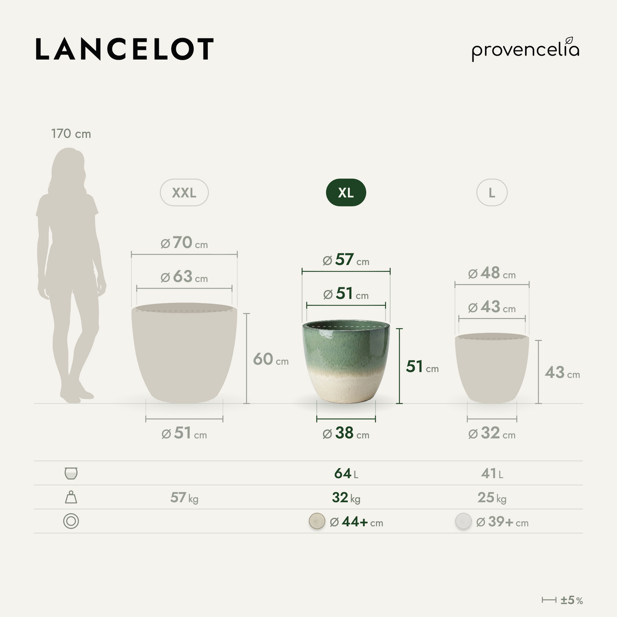 LANCELOT XL – rozmery