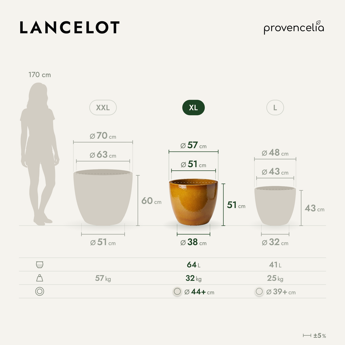 LANCELOT XL – rozmery