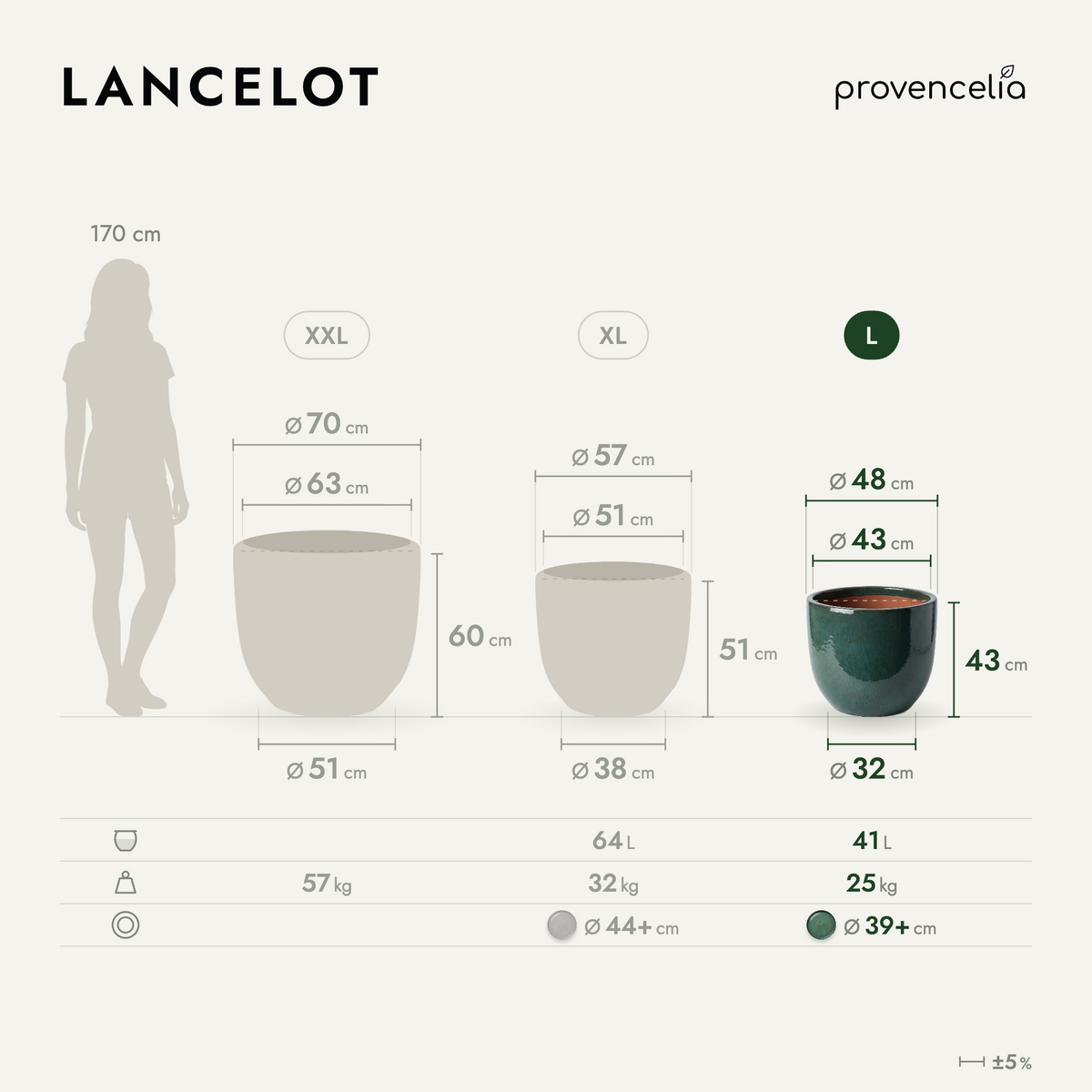 LANCELOT L – rozmery
