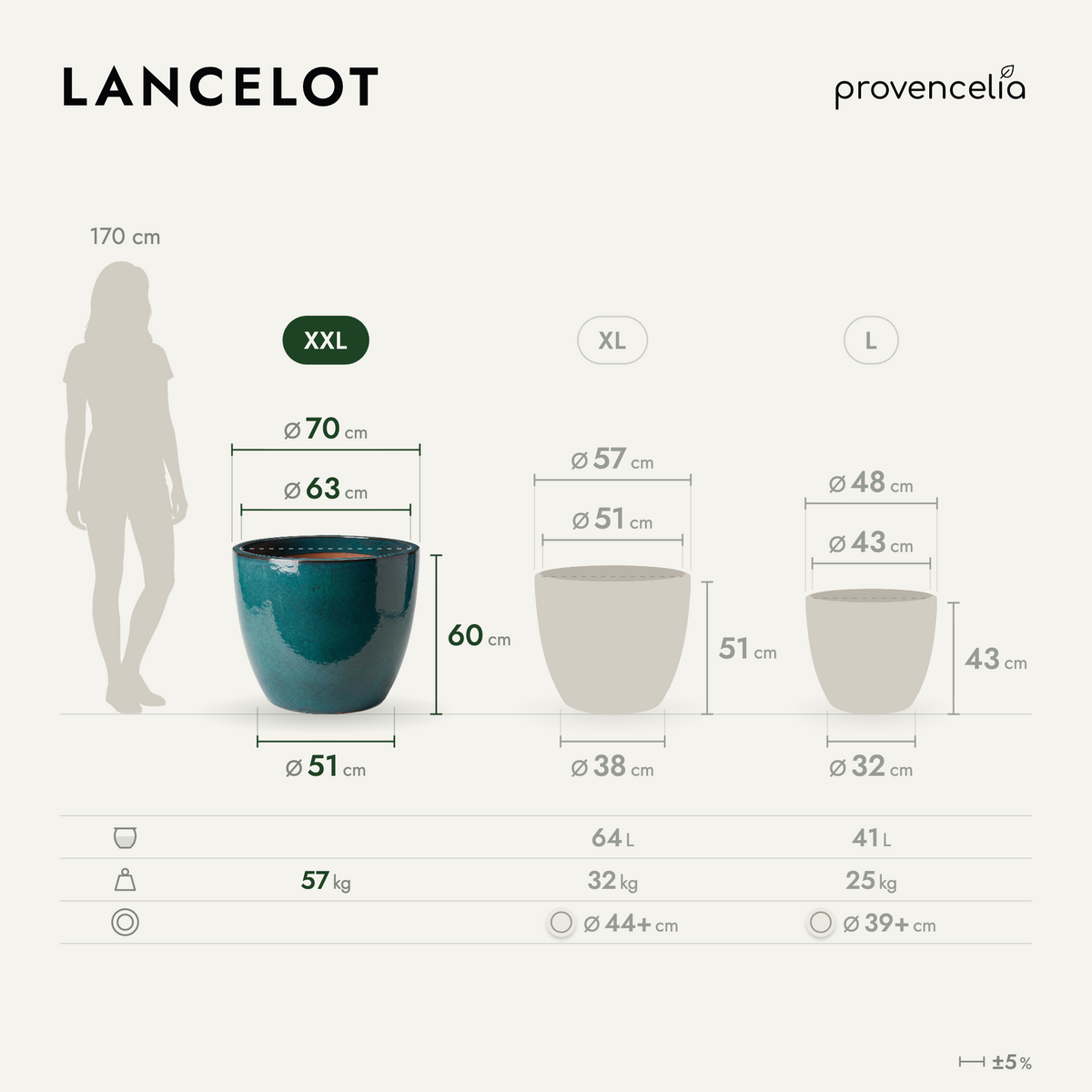 LANCELOT XXL – rozmery