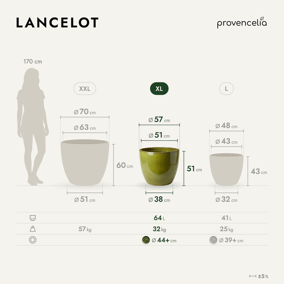 LANCELOT XL – rozmery