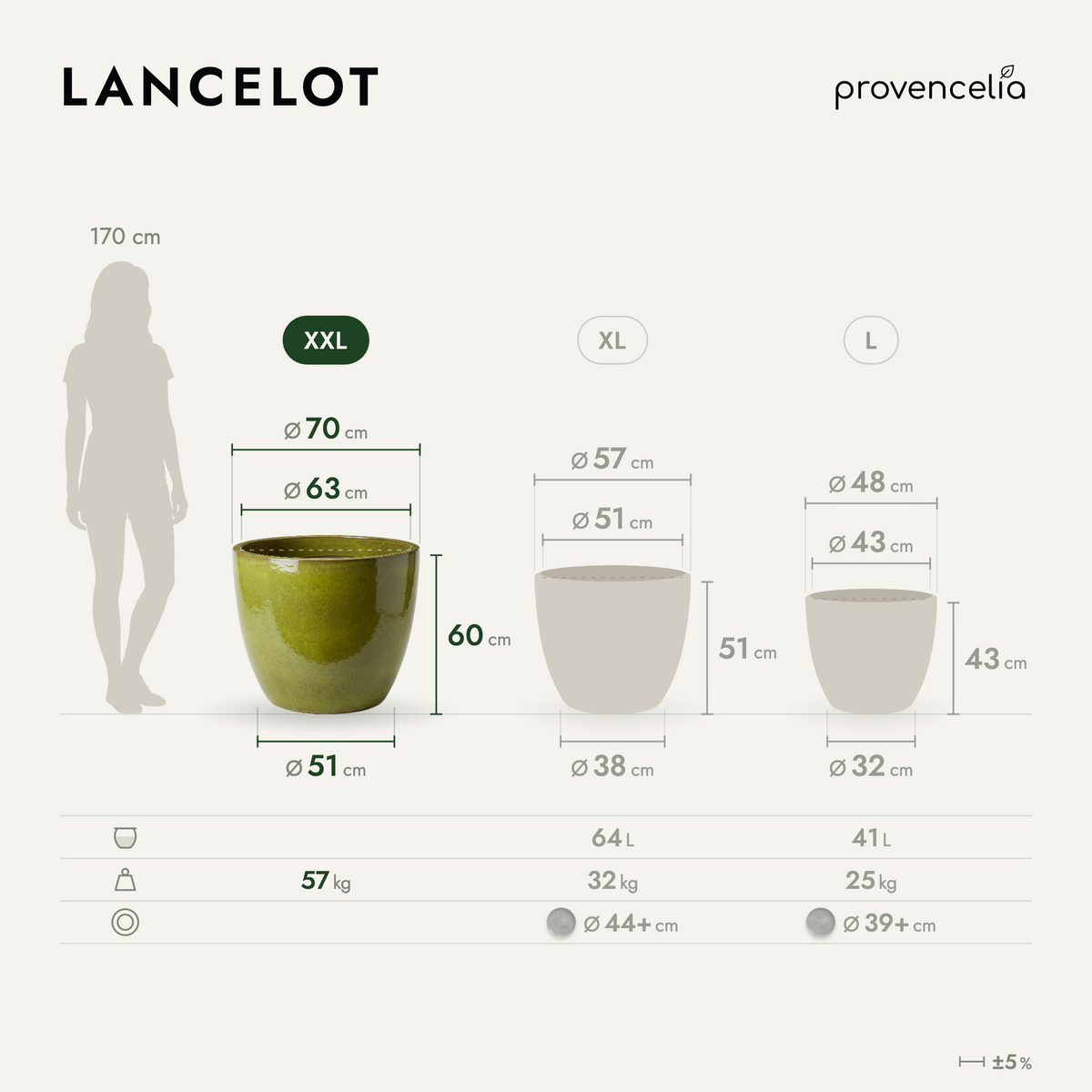 LANCELOT XXL – rozmery