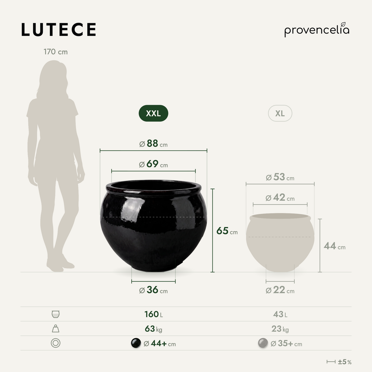 LUTECE XXL – rozmery