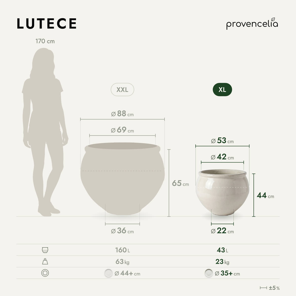 LUTECE XL – rozmery