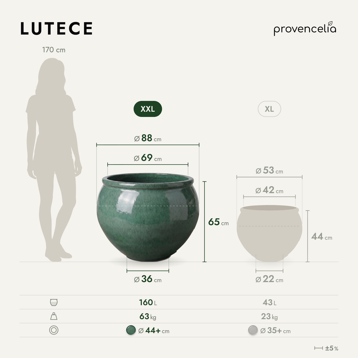 LUTECE XXL – rozmery