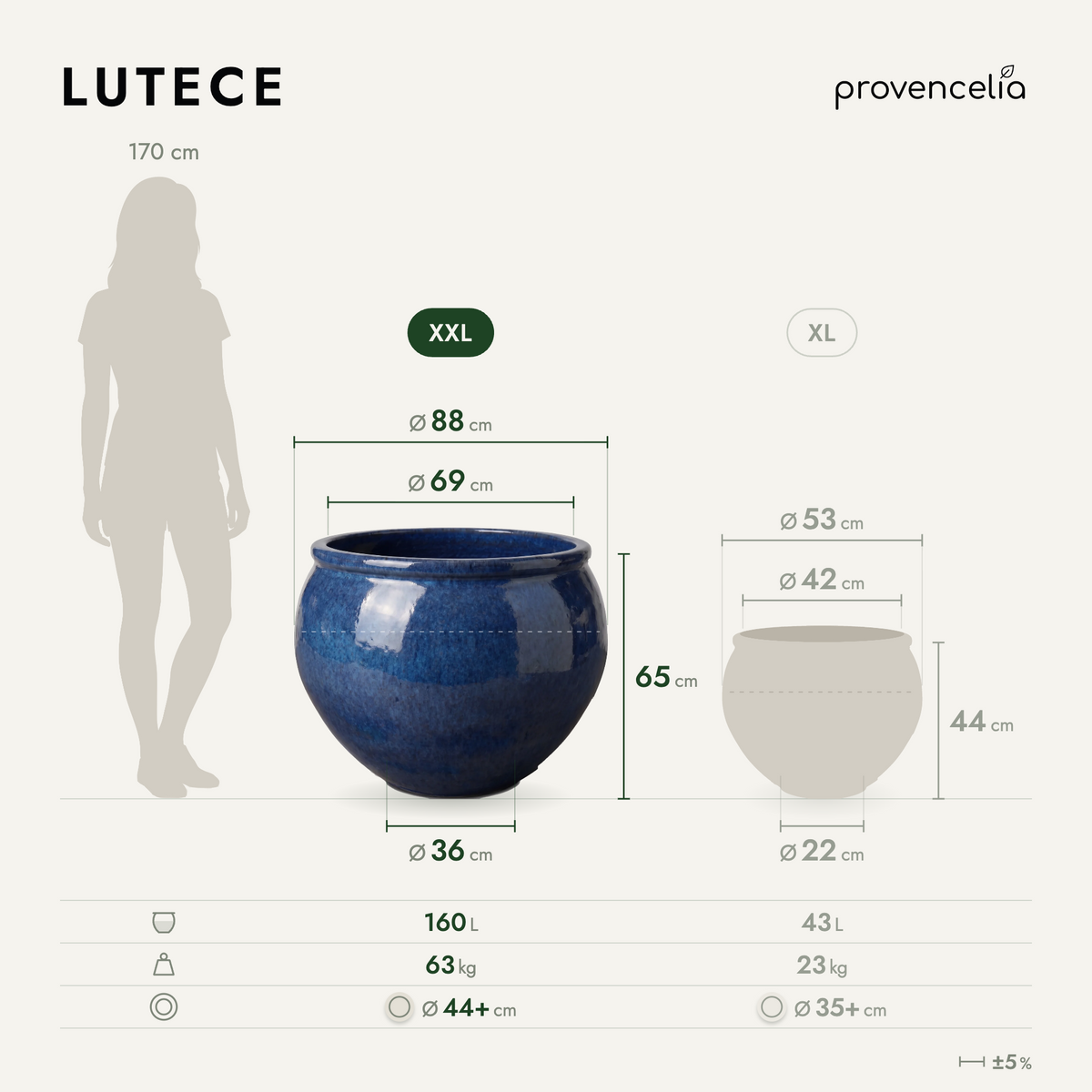 LUTECE XXL – rozmery
