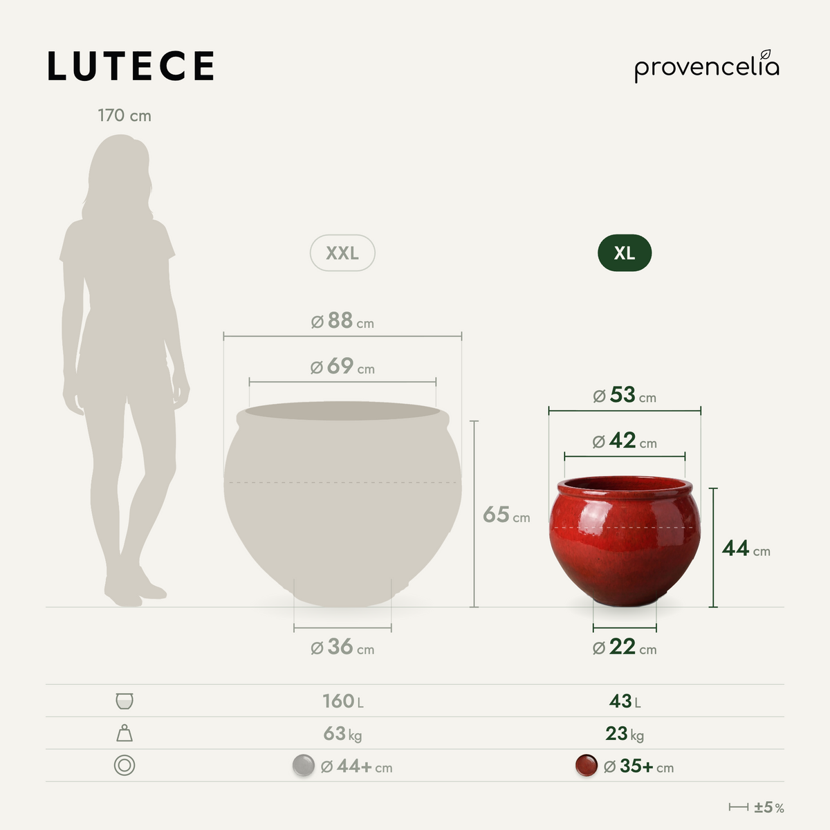 LUTECE XL – rozmery