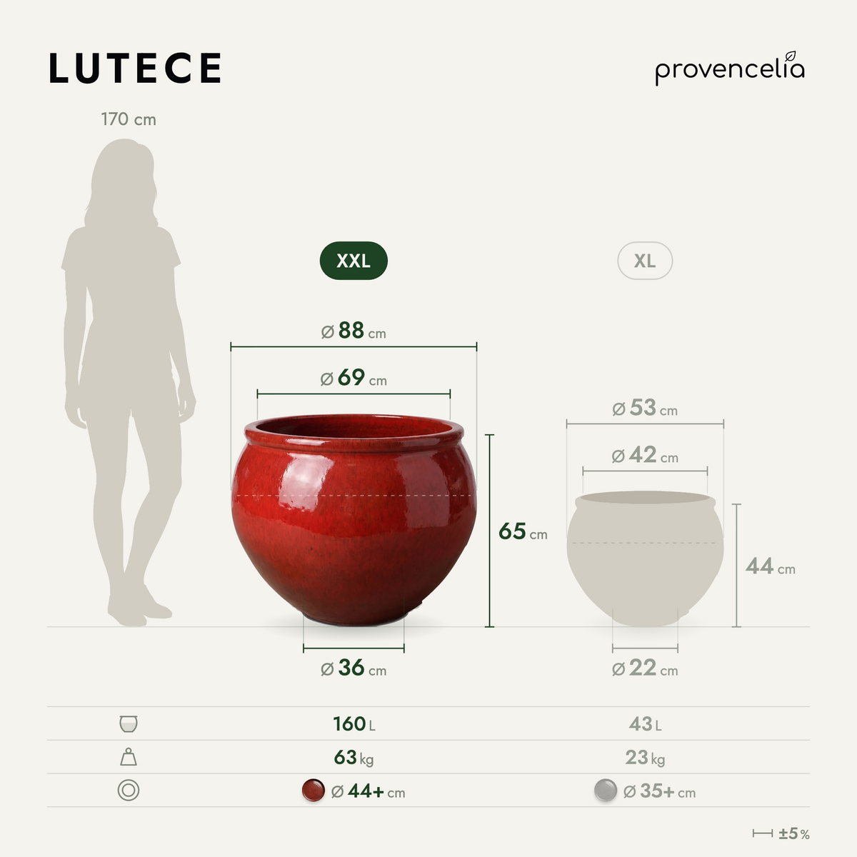 LUTECE XXL – rozmery