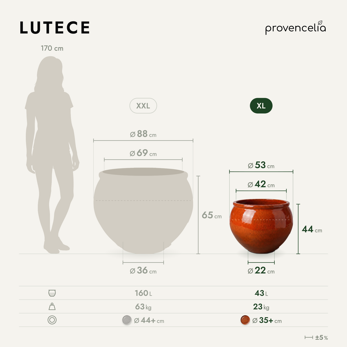 LUTECE XL – rozmery