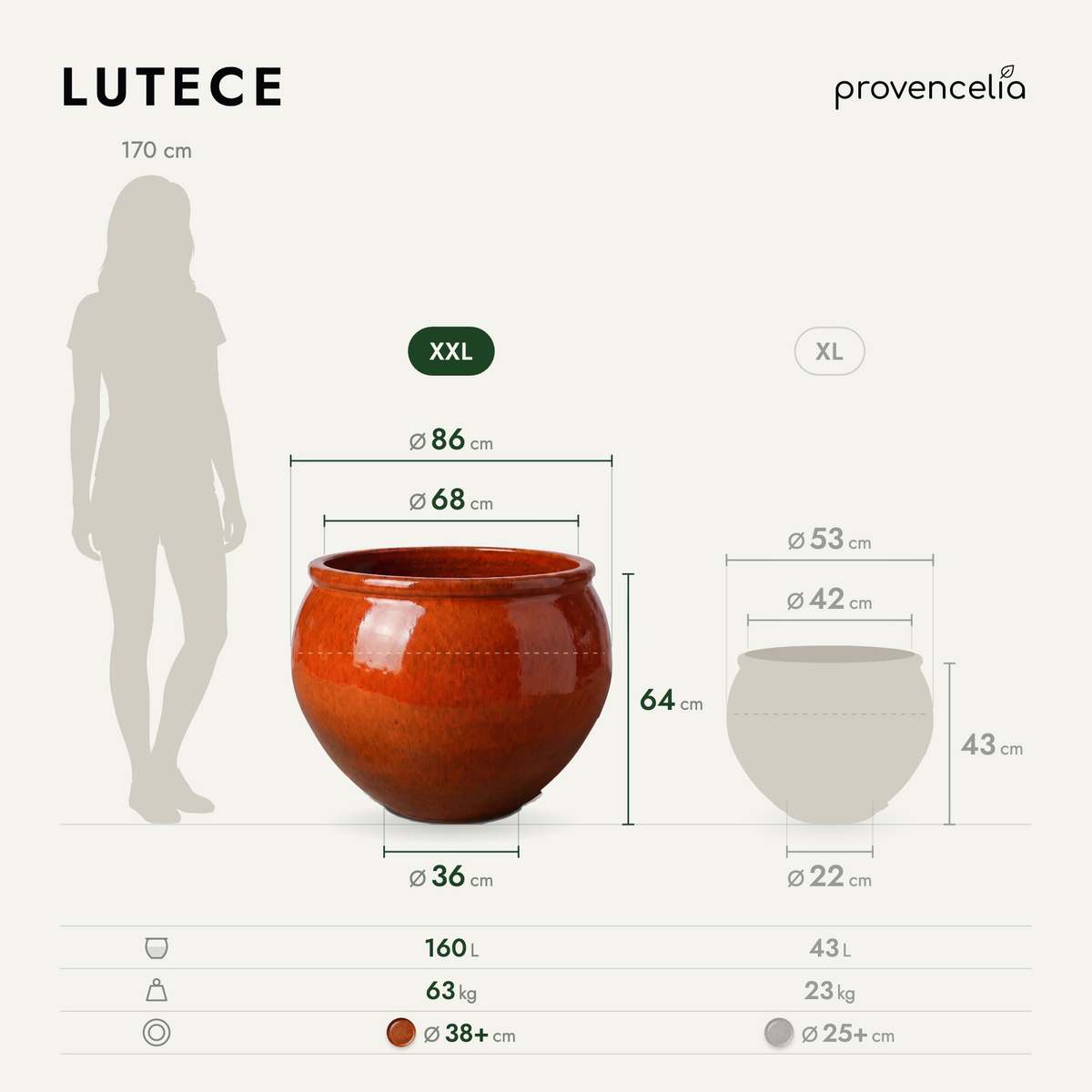 LUTECE XXL – rozmery
