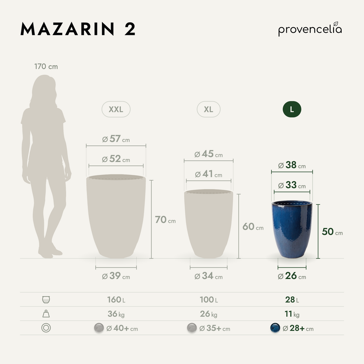 MAZARIN 2 L – rozmery
