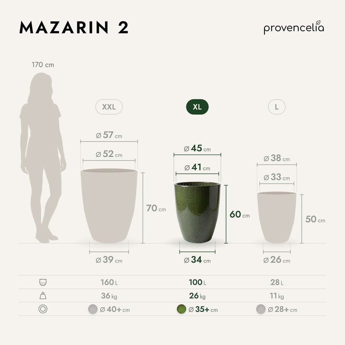 MAZARIN 2 XL – rozmery
