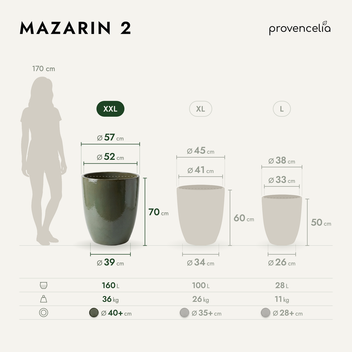 MAZARIN 2 XXL – rozmery