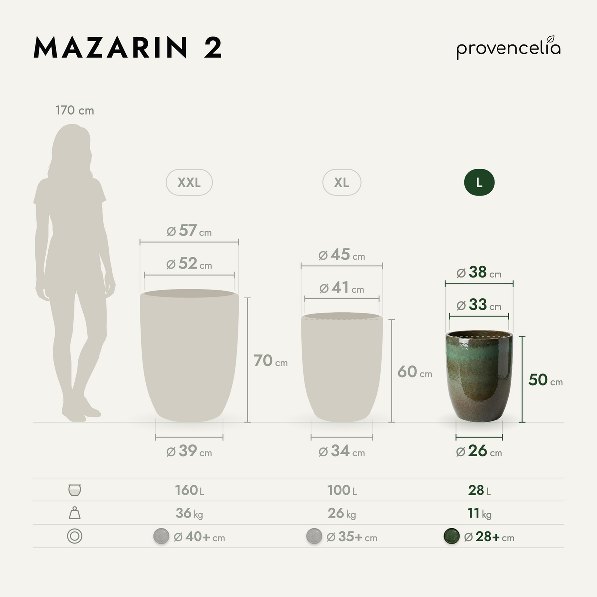 MAZARIN 2 L – rozmery