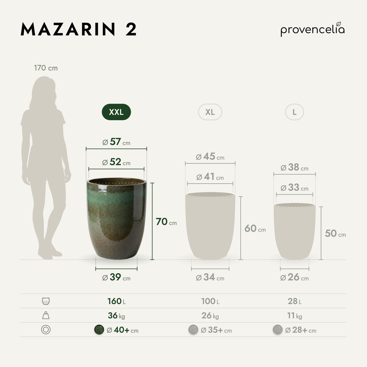 MAZARIN 2 XXL – rozmery