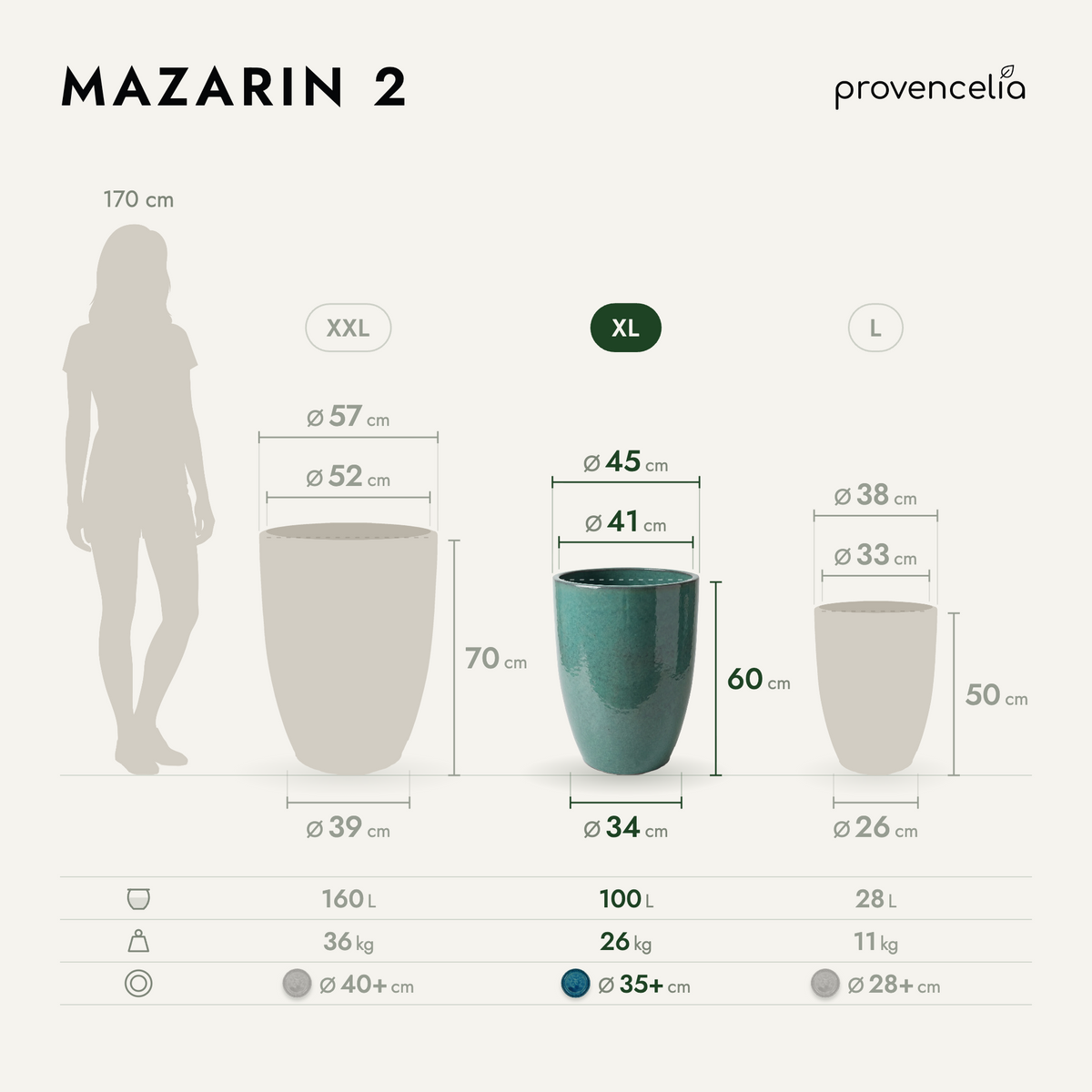 MAZARIN 2 XL – rozmery