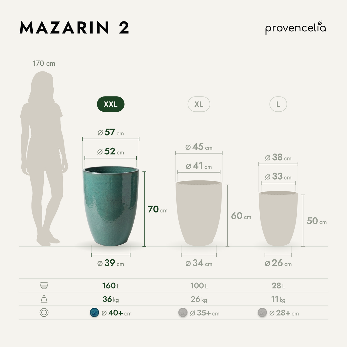 MAZARIN 2 XXL – rozmery