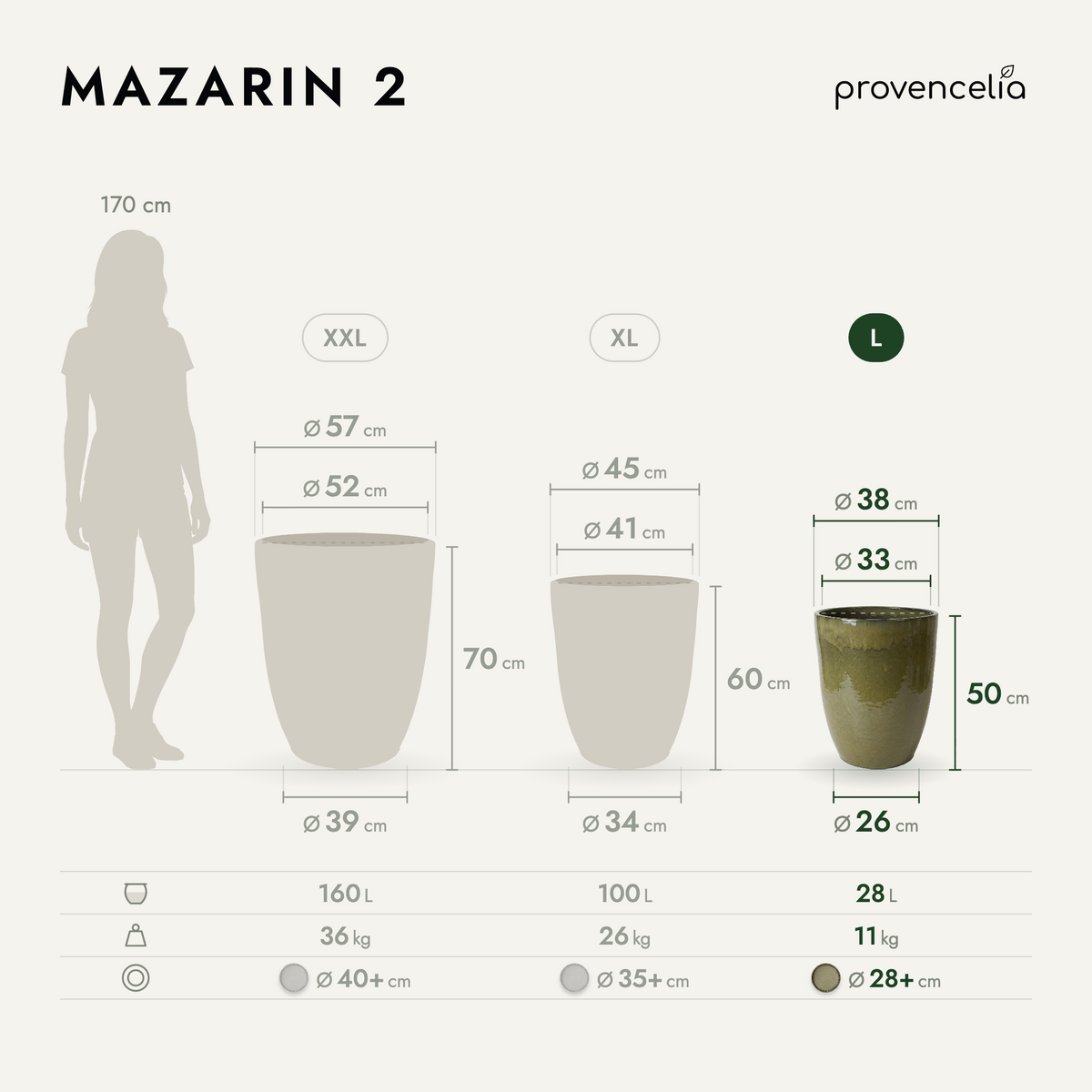 MAZARIN 2 L – rozmery