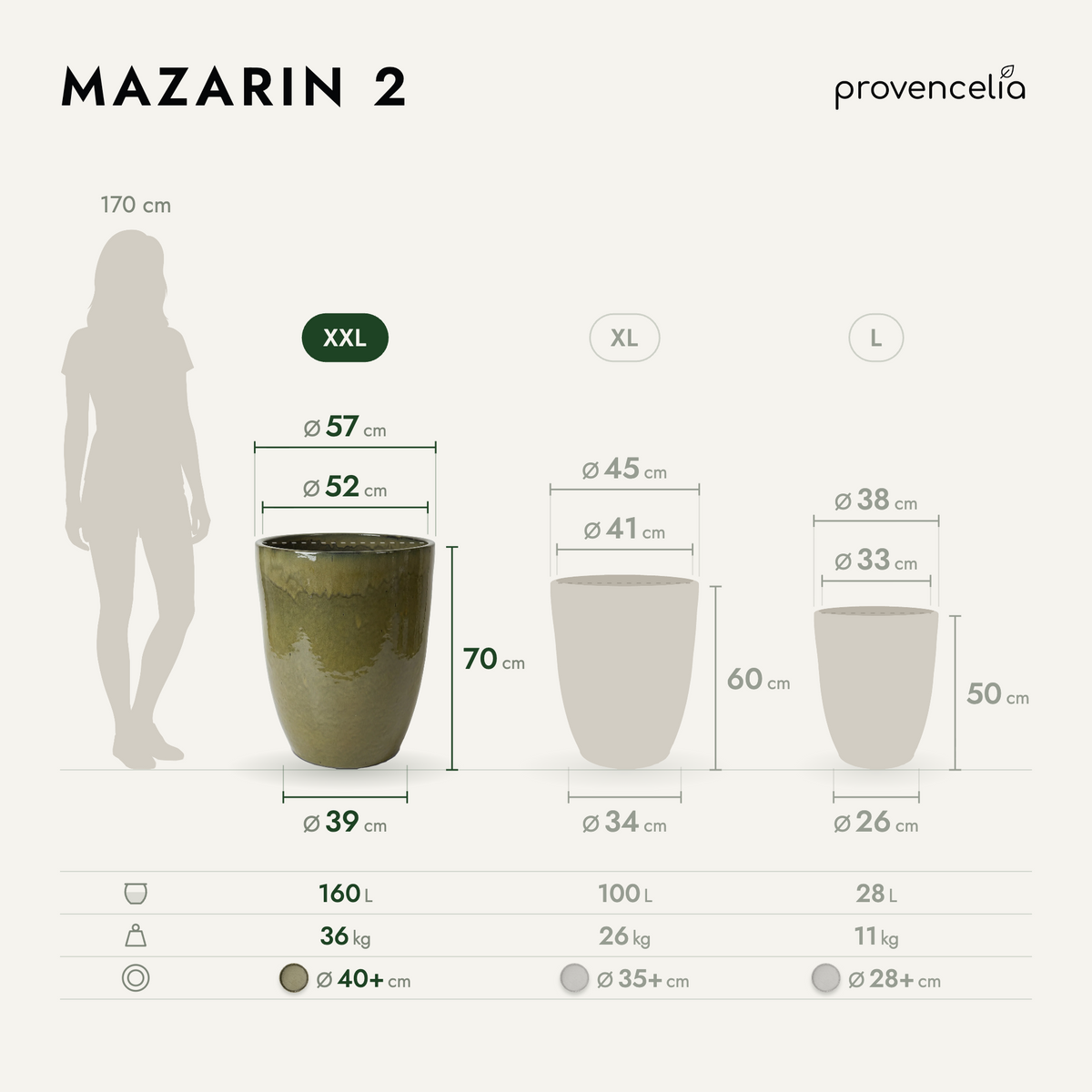 MAZARIN 2 XXL – rozmery