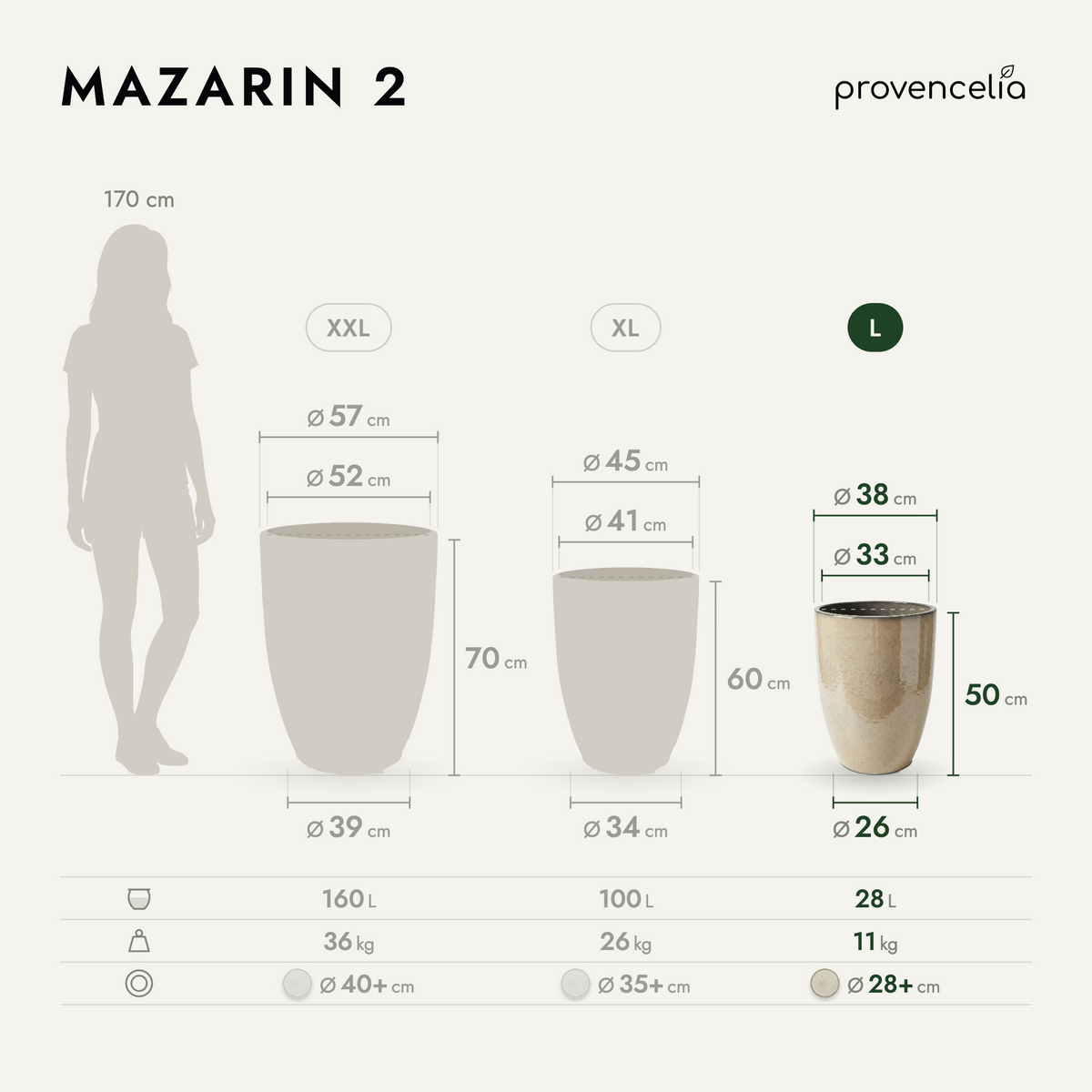 MAZARIN 2 L – rozmery