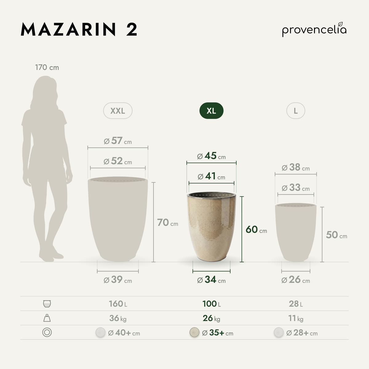 MAZARIN 2 XL – rozmery