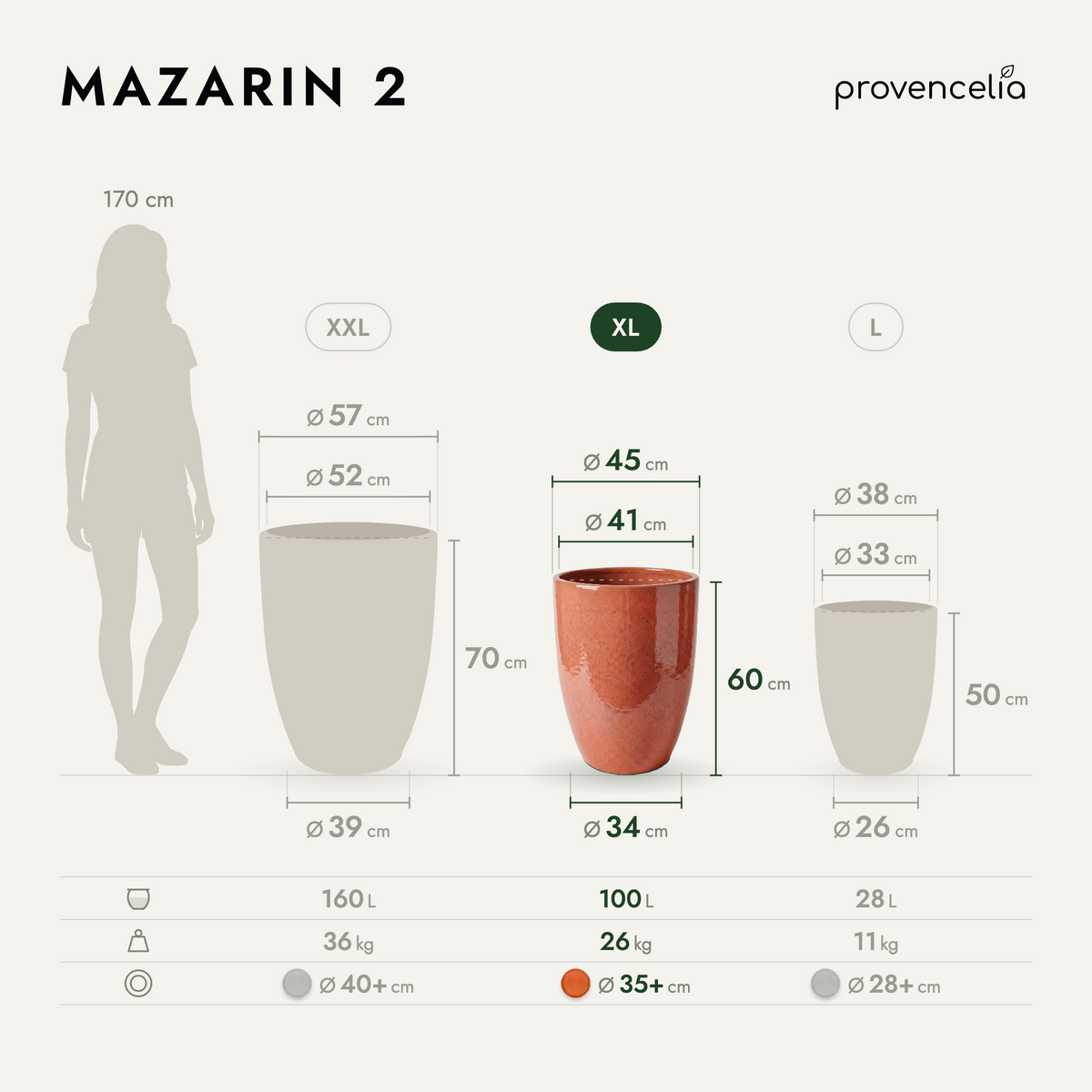 MAZARIN 2 XL – rozmery