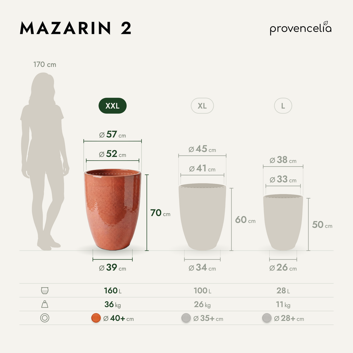 MAZARIN 2 XXL – rozmery