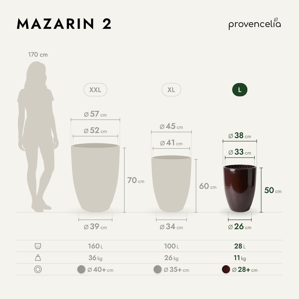 MAZARIN 2 L – rozmery