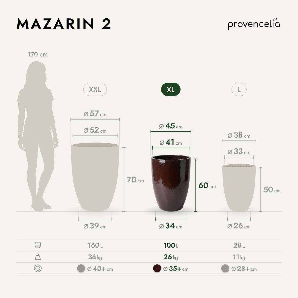 MAZARIN 2 XL – rozmery