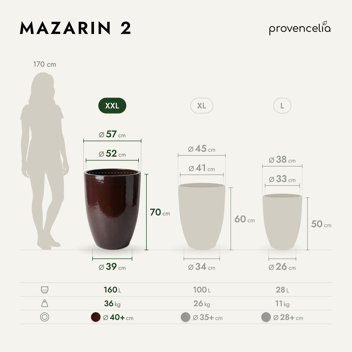 MAZARIN 2 XXL – rozmery